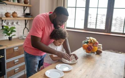 What Are the IRS Rules on Claiming Dependents After Divorce For South bay Parents?